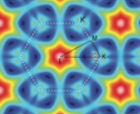 Nanomaterials — Dr. Sudipta Dutta