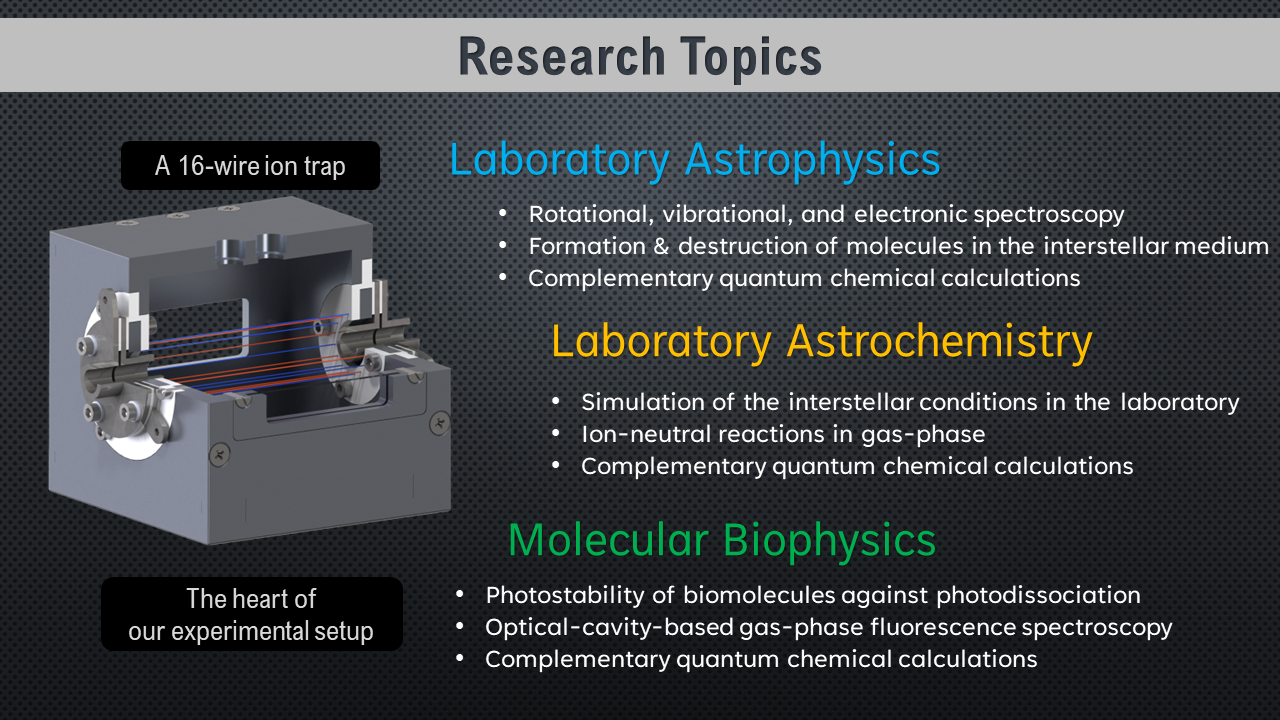 Atomic & Molecular Physics (Dr. S. Sunil Kumar)